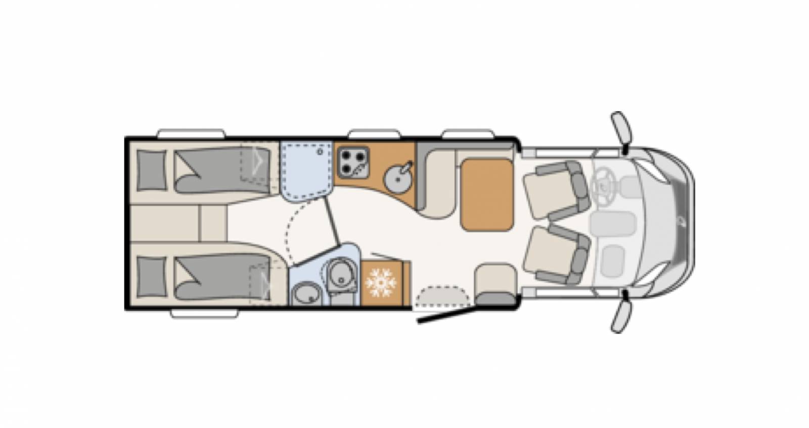 location de camping-car pour 2 bordeaux et toulouse