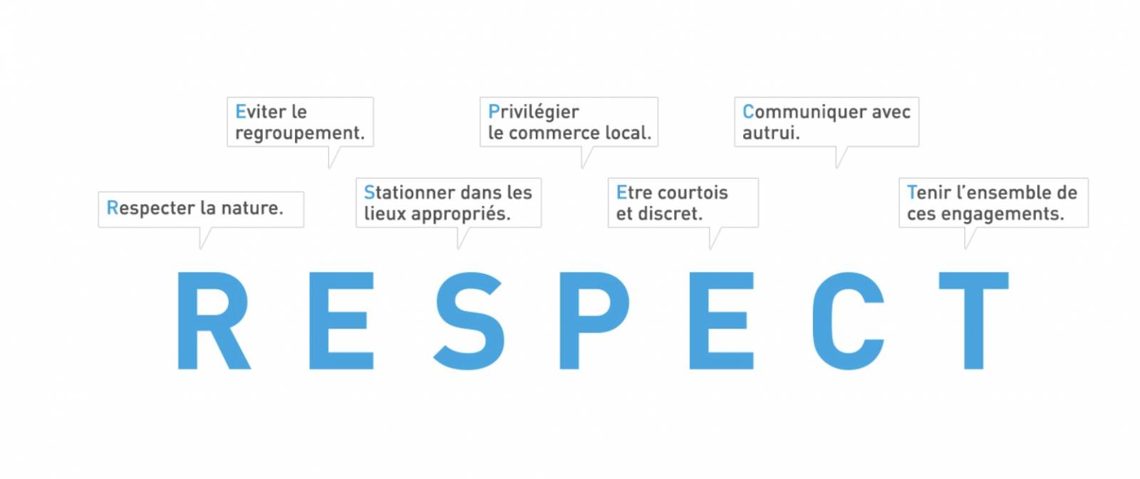 cherche camping-car occasion à petit prix